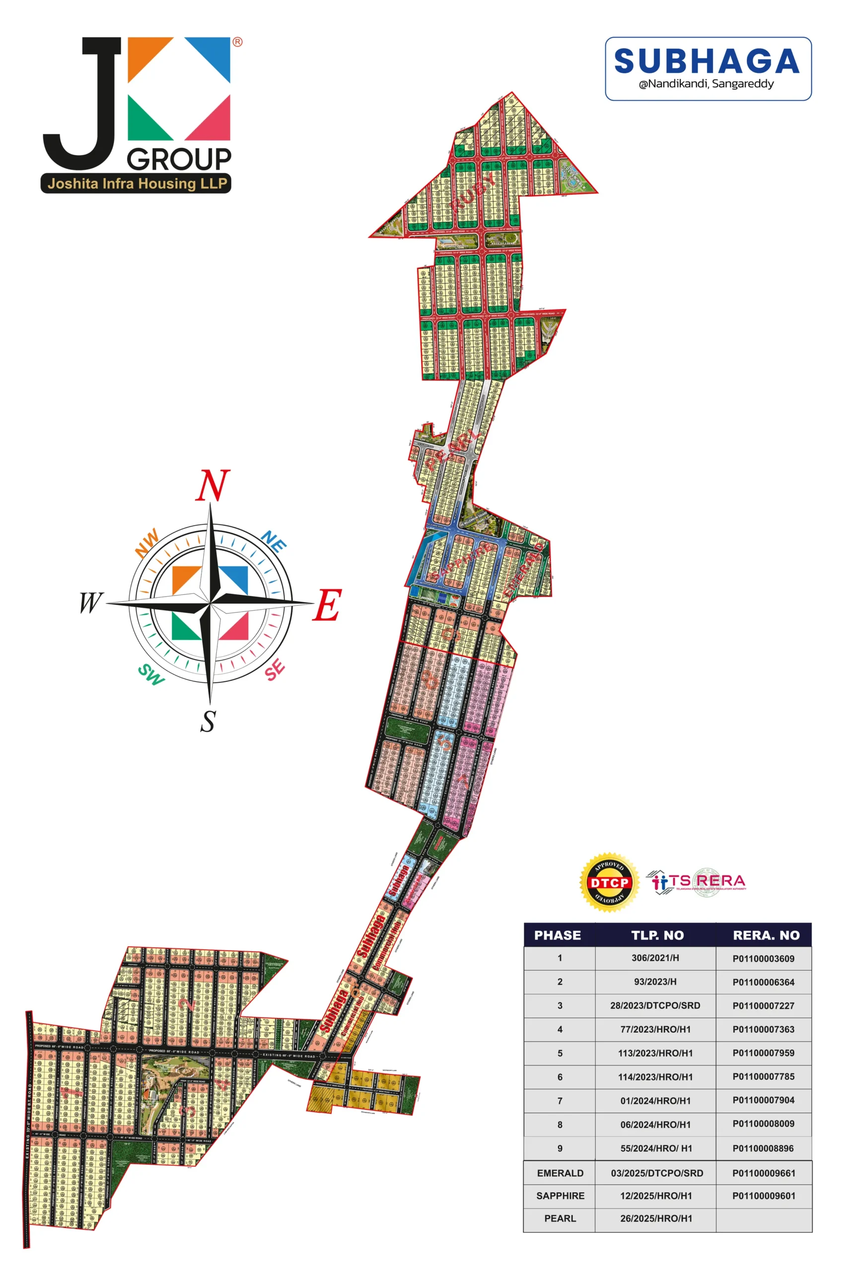 High-resolution complete Subhaga master layout plan with phase-wise approval table